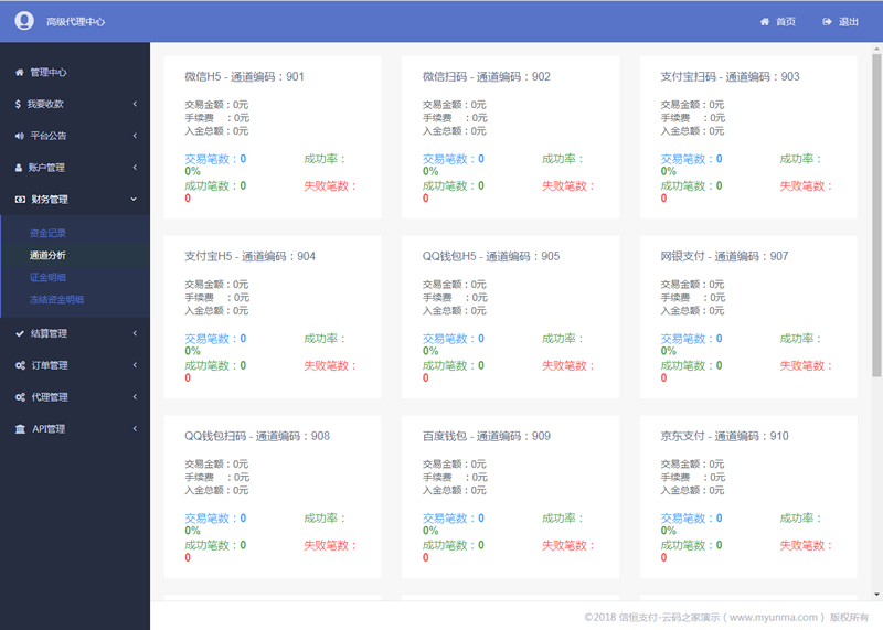 信恒支付源码 第四方支付源码-搜库资源网