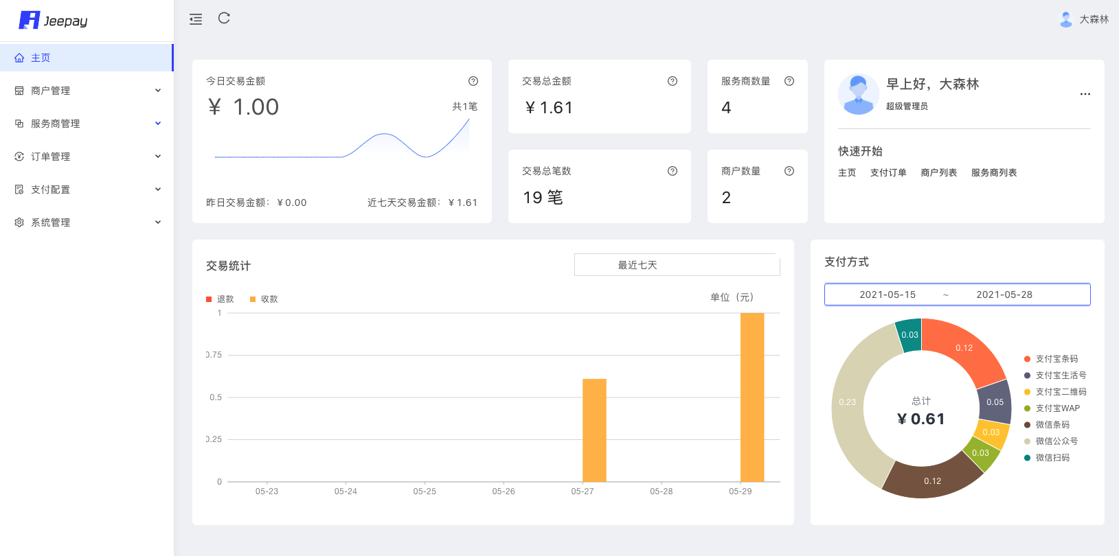 全开源JAVA支付系统/jeepay聚合支付四方支付系统